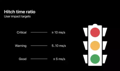 此处输入图片的描述