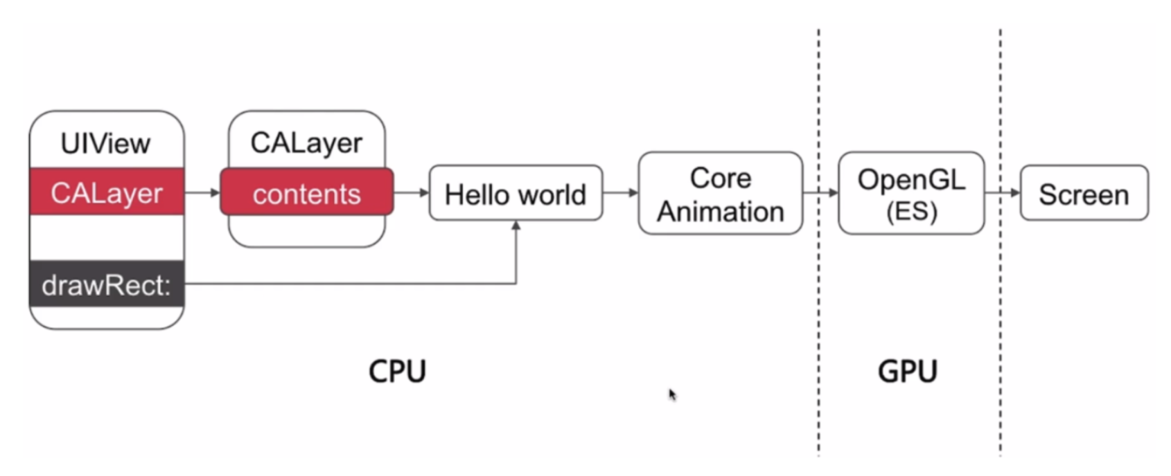此处输入图片的描述