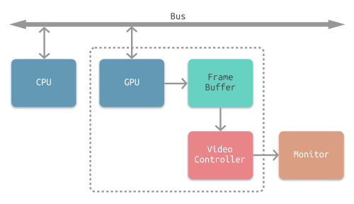 此处输入图片的描述